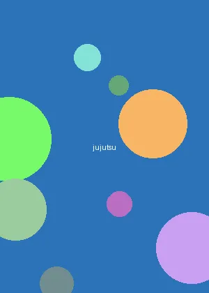 おっぱいまんが - 咒术回战海报